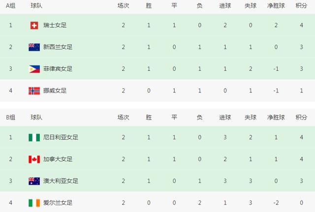 糖心av在线